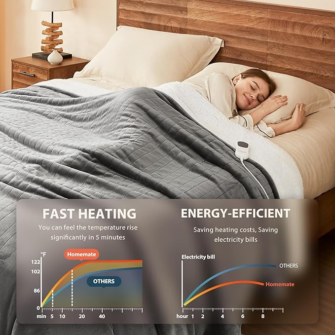 Homemate Electric Heated Blanket Full Size - 72"x84" Heated Bed Blanket Throw with 10 Heating Levels 8 Hours Auto Off Fast Heating Over-Heat Protection-Ultra Soft Flannel ETL Certified, Grey
