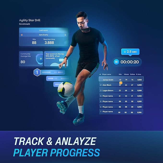 BlazePod Reaction Training Platform Improves Reaction Time and Agility for Athletes, Trainers, Coaches, Physical & Neurological Therapists, Fitness Trainers, Physical Educators
