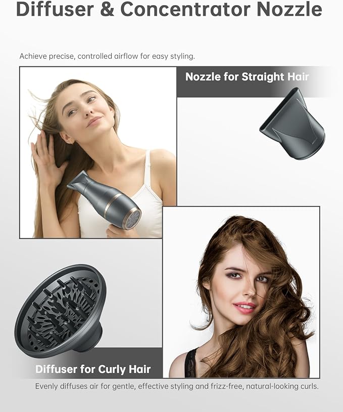CONFU Hair Dryer, Hair Dryer with Diffuser 1875W, Negative Ionic Blow Dryer for Women & Men, Small Blow Dryer for HOM