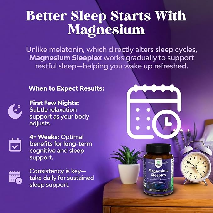 High Absorption Magnesium Sleep Supplement - Rest Support Magnesium L-Threonate Apigenin Theanine for Sleep and Rest for Women & Men - Mg L-Threonate Melatonin Free Sleeping Aid - 90 Capsules