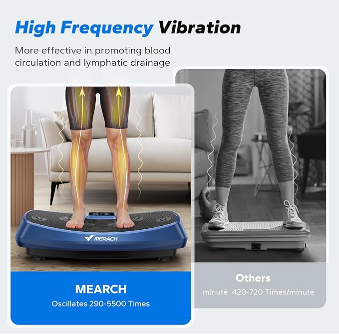 MERACH Vibration Plate Exercise Machine, 3D & 4D Vibration Plate for Lymphatic Drainage Weight Loss with 2 Tension Ropes, Whole Body Vibration Platform for Women Men, Exercise Equipment for Home