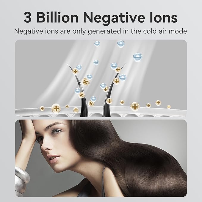 Fast Drying High Speed Hair Dryer,Negative Ionic Care Blow Dryer,Less Heat Damage Blow Dryer with Brushless Motor,Thermo-Control Low Noise with Magnetic Nozzle & Diffuser, Black