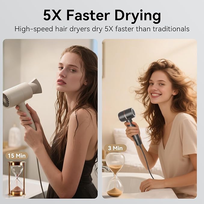 Fast Drying Hair Dryer,Negative Ionic Care Blow Dryer,Less Heat Damage Blow Dryer with High Speed Brushless Motor,Thermo-Control Low Noise with Magnetic Nozzle & Diffuser