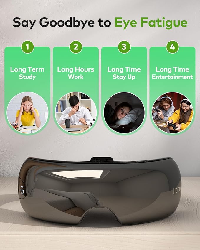 llano Eye Massager with Heat, Christmas Birthday Gifts for Women Men, Visible Heated Eye Mask for Migraine, Eye Strain Relief, Reduce Stye Eye, Improve Sleep