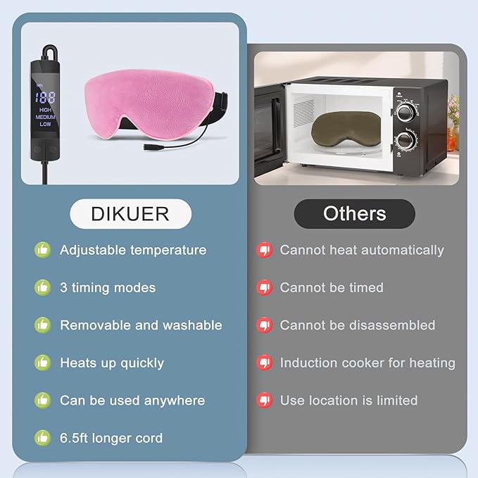 Heated Eye Mask for Dry Eyes USB Electric Warm Eye Compress Heat Eye Masks with Temperature&Timer Control, Eye Heating Pad for Dry Eyes, Stye Treatment, Chalazion, Blepharitis, MGD, Puffy