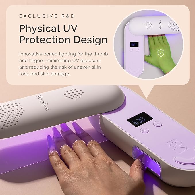 MelodySusie Plus20F Cordless UV Nail Lamp, Innovative UV Protection Light for Gel Nails with 2 Timers & LED Display,Rechargeable Nail Art Tools for Manicure Fast Curing Gel Polish at Salon & Home