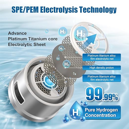 Hydrogen Water Bottle 5-Min Electrolysis 15.22OZ 1500 PPB Water Ionizer with SPE/PEM Technology, Hydrogen Water Bottle for Women/Men/Office/School