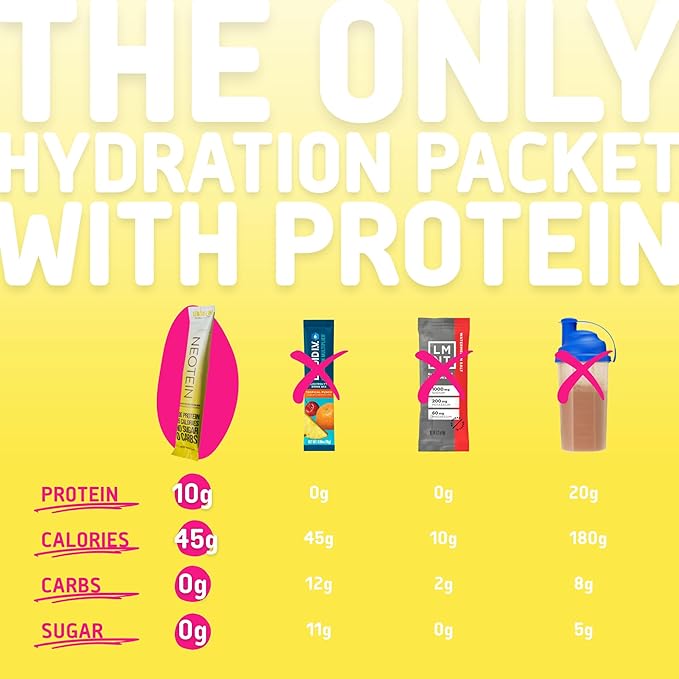 NEOTEIN: Electrolyte Powder Packets, Protein Powder with 10g Protein & Collagen | Hydration Packets - Zero Sugar, NO Fillers, NO Carbs | Lemon Lime | 45 Calories | Keto & Paleo | Pack of 15