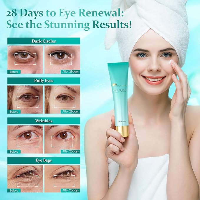 Advanced Eye Cream for Eye bags - Targeted Solution for Puffiness, Wrinkles, Dark Circles, and Firmness - Temporary Firming & Tightening Treatment - Wrinkle Filler, Natural Infusions 1 oz