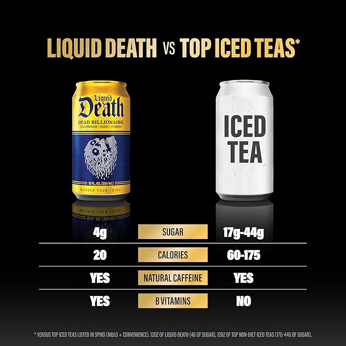 Liquid Death, Dead Billionaire Iced Tea, 12-Pack (12 oz Cans), Half Lemonade Half Black Tea, Low Calorie, No Artificial Sweeteners, B12 & B6 Vitamins