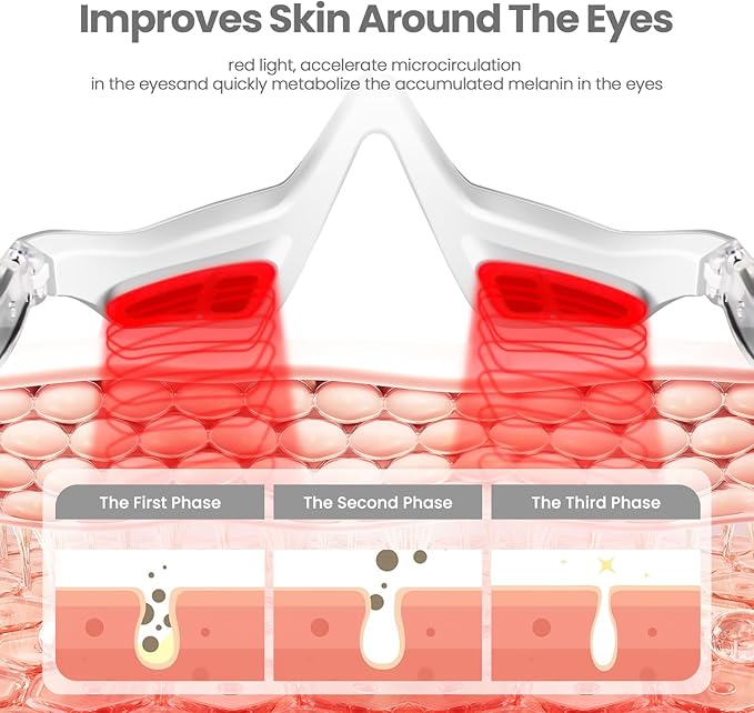 Red Light Therapy for Eyes,New 3D Contour Eye Massager,Under Eye Red Light Therapy Glasses Used for Dark Circles & Eye Bags,Reduce Puffiness and Wrinkles