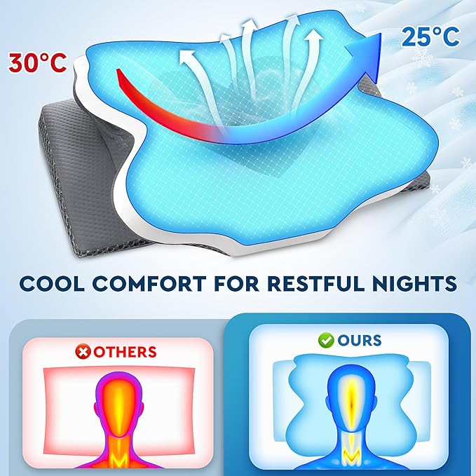 Cervical Neck Pillow, Memory Foam Neck Support Pillows for Sleeping, Shoulder Pillow for Side Sleepers, Back Stomach Sleepers, CertiPUR-US Certified, Queen Size, Grey
