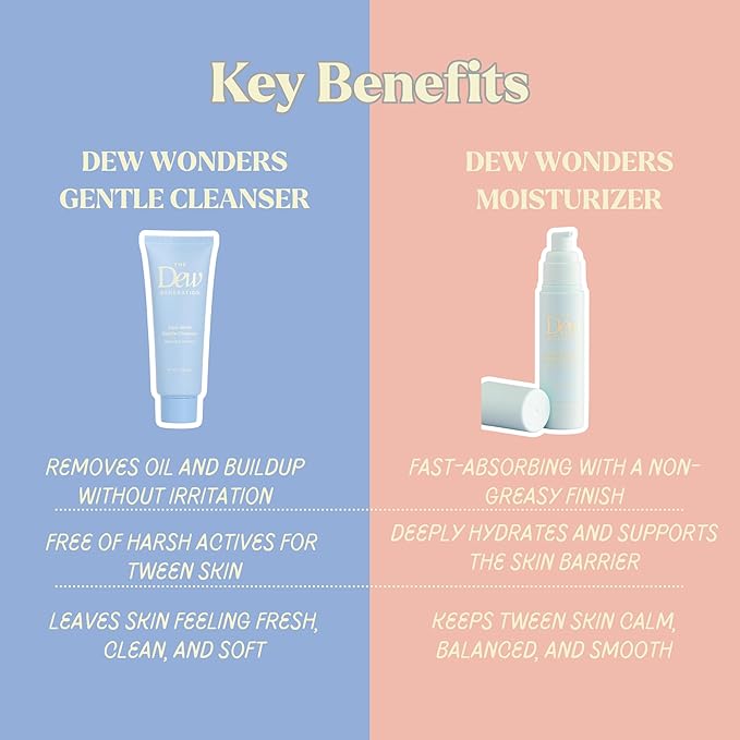 Dew-O Kit Kids Skin Care Set with Cleanser & Moisturizer | Skincare for Kids Face Wash + Travel Bag | Gentle Teen Skin Care