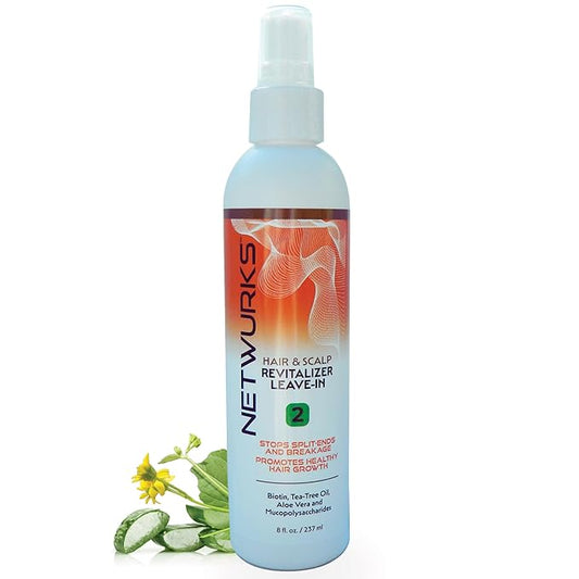 Regrowth Hair & Scalp Revitalizer Leave-In Spray, Biotin, Tea Tree & Mucopolysaccharides (natural polysaccharide/sugar polymer), 8 oz.