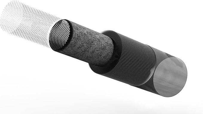 Air Health SKYE Replacement Filter featuring a Pre-Filter, Carbon Filter, h13 HEPA Filter and PCO Technology