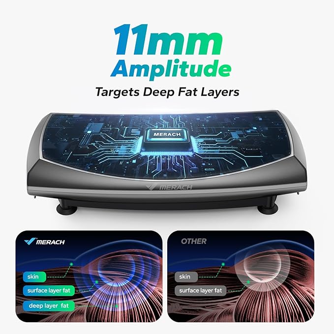 MERACH Vibration Plate Exercise Machine, 7-in-1 4D Vibration Plate with Glide, Swing & Massage, Vibrating Plates with Whole Body Workout Sculpting Platform for Home Fitness for Women Men