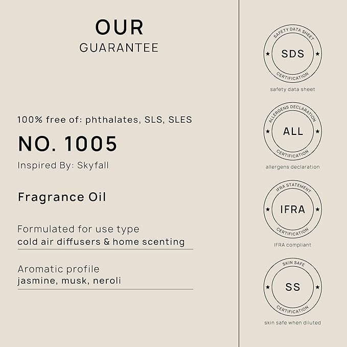 VINEVIDA (128oz) Hotel Fragrance Collection Diffuser Oil - Cold Air Diffuser Oil - Scent No.1005 Inspired by Atlantis Hotel