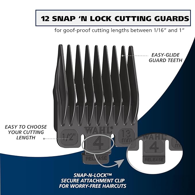 Wahl Lithium Ion Pro Rechargeable Cordless Hair Clippers for Men, Woman, & Children with Smart Charge Technology for Convenient at Home Haircutting - Model 79470