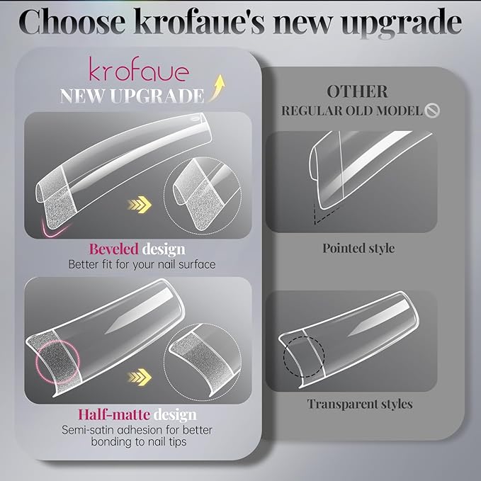 krofaue French Nail Tips - Acrylic Soft Gel False Tips 500PCS Half Cover Square Fake Nails for Women Half Matte French Tip Press on Nails 10 Sizes