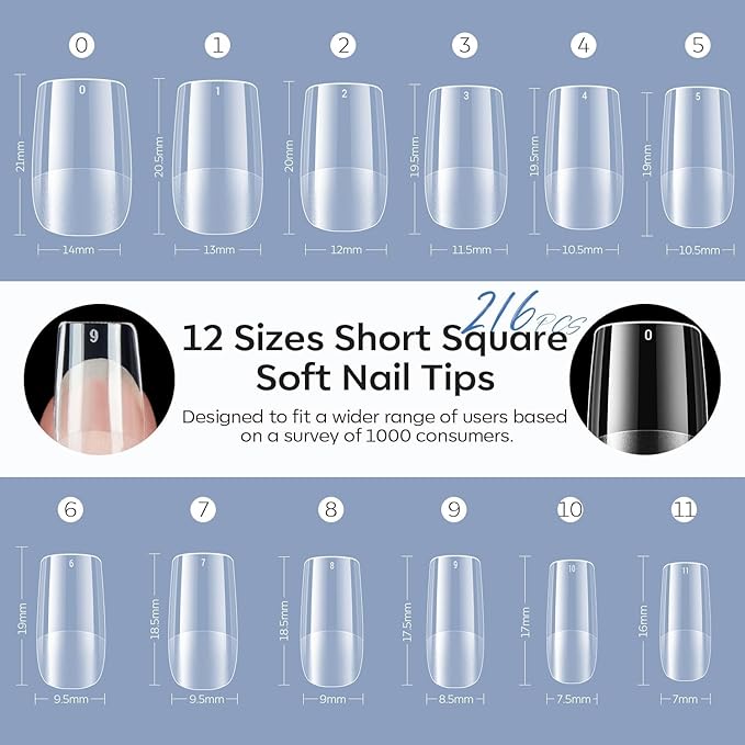 modelones Short Square Nail Tips, Pre-shaped Soft Gel Tips Fake Nails False Acrylic Clear Full Cover Press on Extension Gel Kit Manicure DIY at Home 216PCS 12Sizes
