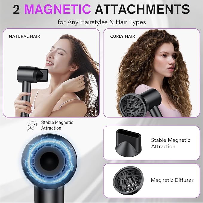 Hair Dryer, 160000 RPM Professional High Speed Ionic Blow Dryer 500 Million Negative Ions & Heat-Control & Low Noise Hairdryer for Faster Drying All Hair Types, No Heat Damage