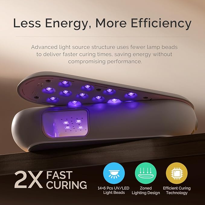 MelodySusie Plus20F Cordless UV Nail Lamp, Innovative UV Protection Light for Gel Nails with 2 Timers & LED Display,Rechargeable Nail Art Tools for Manicure Fast Curing Gel Polish at Salon & Home