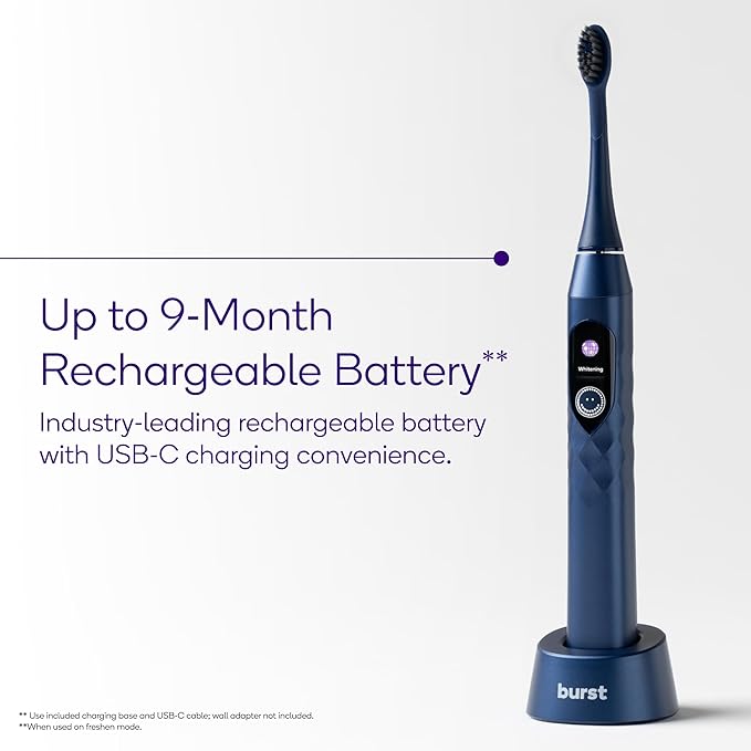 Burst Pro Sonic Advanced Electric Toothbrush for Adults (Blue) | Soft Bristles | 33,000 Vibrations | Long-Lasting Battery and Multiple Brushing Modes