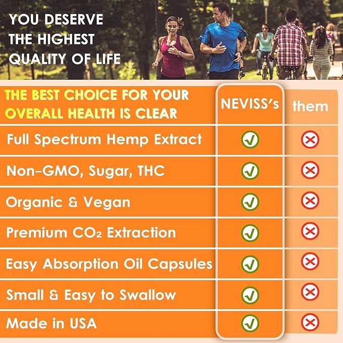 2 Pack Hēmp Oil Capsules with Turmeric - Organic Hēmp Seed Oil Pills with Turmeric Curcumin, Black Pepper - Vegan Omega 3 & 6 Supplement - Extra Strength & Absorption - 120 Softgels
