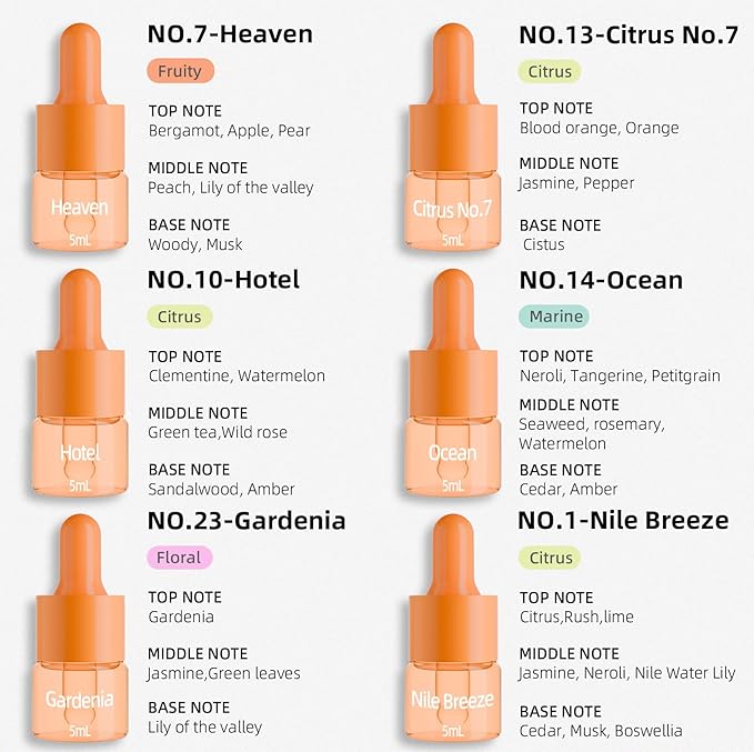 Essential Oil Set for Diffuser Hotel Fragrance Gift Set | Aromatherapy Diffuser Oil | Inspired by of The Ritz Carlton, Marriott, Fairmont and Baccaratt Signature Scents, Total 18 Bottles for Home