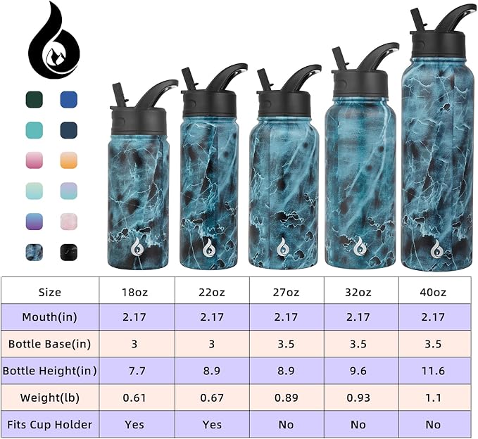 BJPKPK Insulated Water Bottles with Straw Lid, 18oz Stainless Steel Metal Water Bottle, Cold Hot Thermo with 3 Lids, Leak Proof BPA Free Travel Cup, Wide Mouth Flasks, Thermo-Ocean