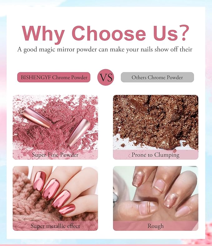 Chrome Nail Powder Kit - Black White Colors Gel Polish Mirror Metallic Effect Holographic Aurora Iridescent Pearlescent Manicure White Pearl Chrome Nail Powder for Nails DIY