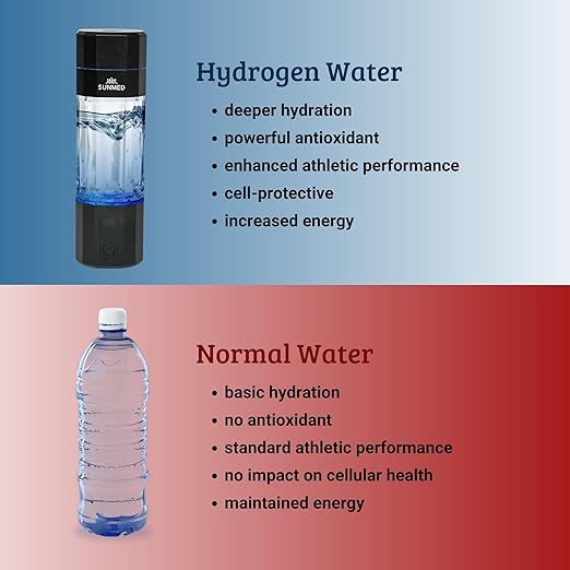 Hydrogen Water Bottle Generator | Up to 6000+ PPB Molecular Hydrogen, Alkaline Water Pitcher | OLED Display, Rechargeable, Portable, High-Pressure Safe Design