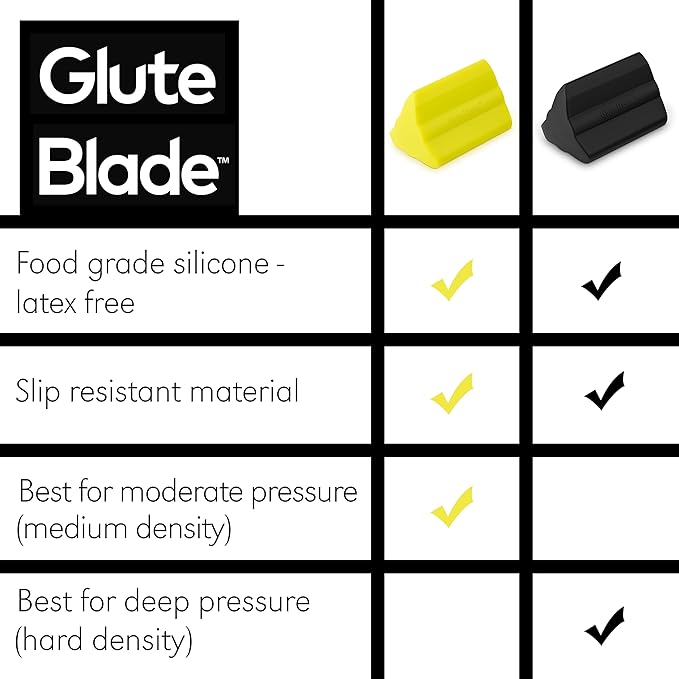 Piriformis Massage Roller, Targeted Trigger Point Massager Tool for Hip, Leg, Lower Back, Muscle Knot Release and Sciatica, 3 Different Heads, Hard Density