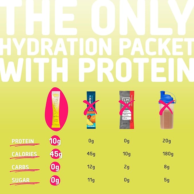 NEOTEIN: Electrolyte Powder Packets with 10g Protein & Collagen - Hydration Packets - Zero Sugar, NO Fillers, NO Carbs | Tropical Pineapple | 40 Calories | Keto & Paleo | Pack of 15
