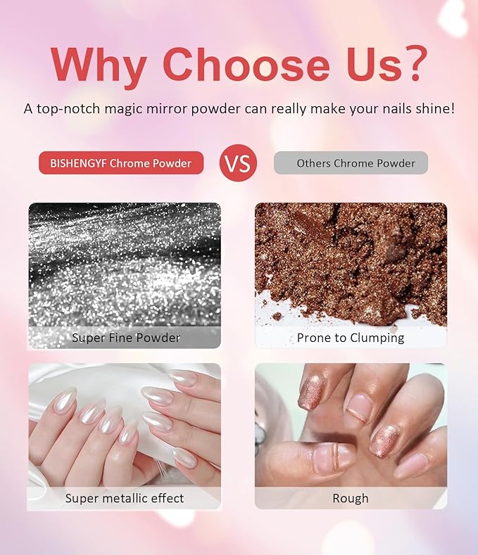 Gold Chrome Nail Powder BISHENGYF -【Magic Mirror Effect】 Pearl Chrome Nail Powder White Clear Aurora Mermaid Iridescent Silver Nail Chrome Powder Pigment Glitter Dust for Manicure Decroation DIY