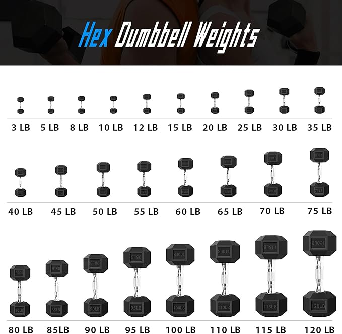 Balelinko Home Gym Equipment Workouts Strength Training Weight Loss Pilates Weights Yoga Sets Weights for Women, Men, Seniors and Youth