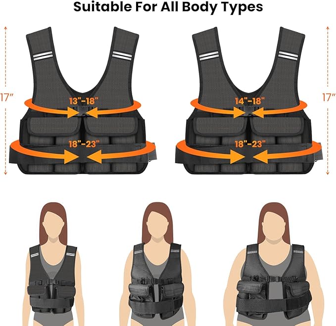 Adjustable Weighted Vest for Woman Men With Shoulder Pads 2-10 lbs/2-18 lbs, Weighted Vest For Walking, Running, Cross Training, Muscle Building,Improve Bone Health- Comfortable, Washable
