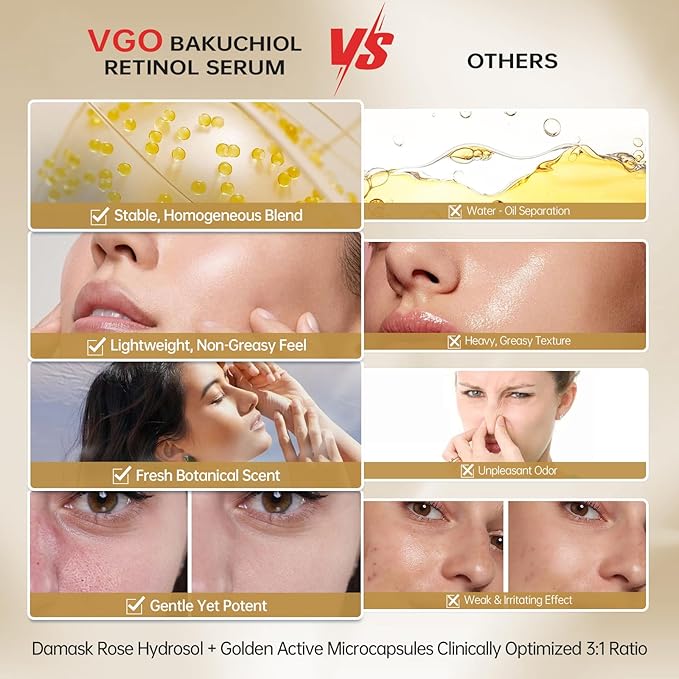 VGO Bakuchiol Retinol Serum for Face, 1% Retinol & 3% Niacinamide, Anti-Aging and Anti-Wrinkle, Gentle Yet Potent Formula for Sensitive Skin.