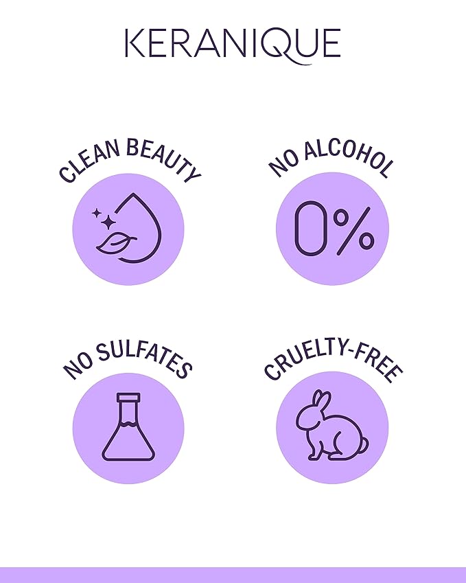 Keranique Hair Thickening Serum - Advanced Keratin-Enriched Follicle Booster Spray for Density Restoration and Fuller Growth