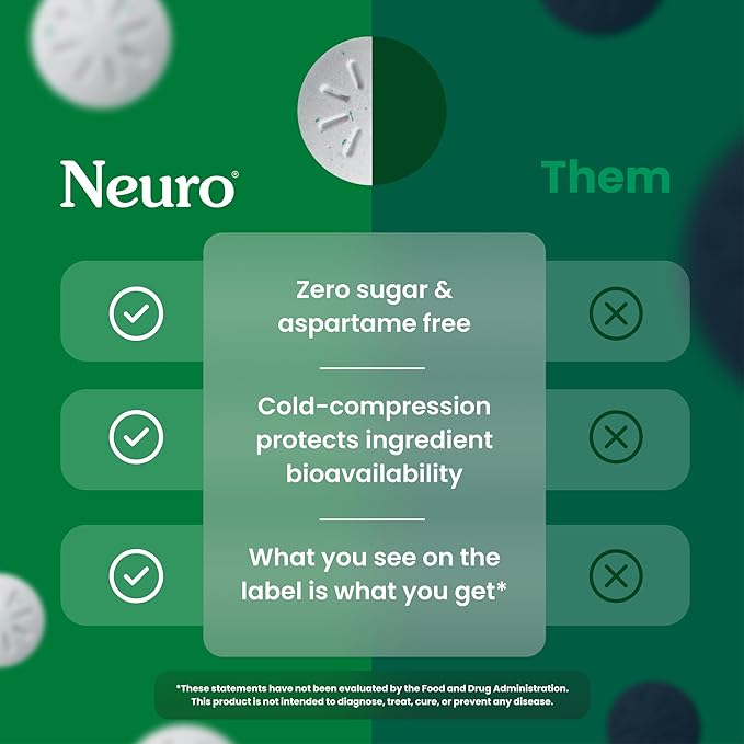 NeuroGum Extra Strength Energy & Focus Mints (Spearmint, 90 Pieces) | 100mg Natural Caffeine + L-Theanine + Vitamin B12 & B6 | Sugar Free Nootropic Cognitive Brain Performance Supplement
