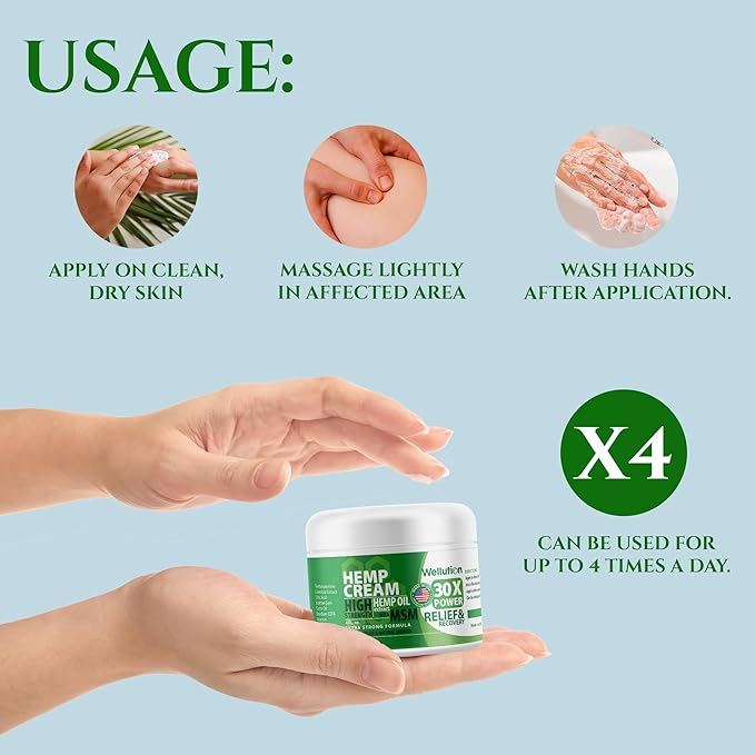 WELLUTION Hemp Cream x30 MSM – Extra Strength Hemp Seed Oil Massage Cream with Arnica & Menthol – Fast-Absorbing, Non-Greasy Formula for Everyday Relief & Mobility – 4 oz.
