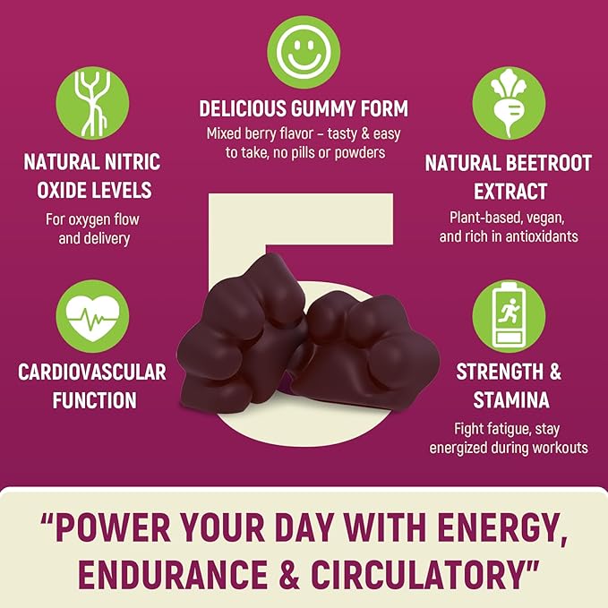 Beet Root Gummies 6000mg – Nitric Oxide Supplement with Grapeseed, Pomegranate, Vitamin C & B12 - Sugar-Free Mixed Berry Flavor – 60 Gummies (2 Bottles)