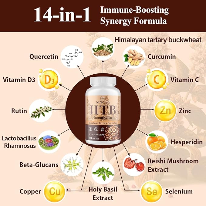 Himalayan Tartary Buckwheat Supplement with Quercetin, Zinc, Rutin, Vitamin C, D, Curcumin for Immune Support & Antioxidant & Gut Health - 360 Vegan Capsules