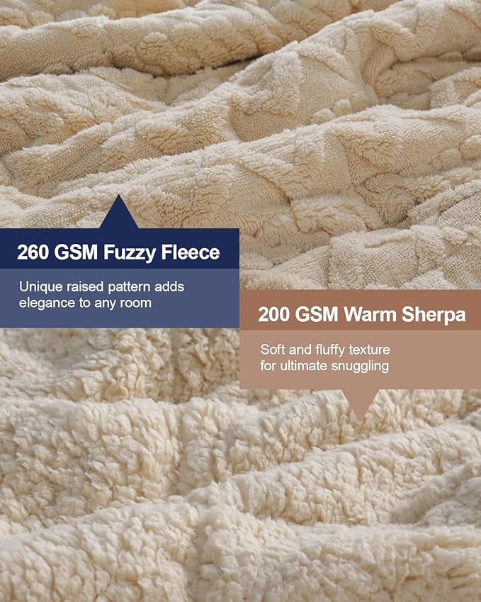 Super Fuzzy Soft Sherpa Fleece Weighted Blanket, 15 lbs Dual Sided Fluffy Heavy Weighted Blankets for Adults - No Bunching with Double Layers of Soft Inner Lining (48"x 72", 15 Pounds)