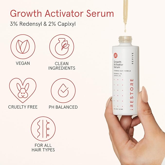 iRESTORE Scalp Serum | Hair Growth Serum for Women Men | Best for Hair Loss Hair Thinning | Aids Regrowth with Redensyl Capixyl & Biotin | Hydrates Scalp for Visibly Thicker Fuller Hair - 2 Fl Oz