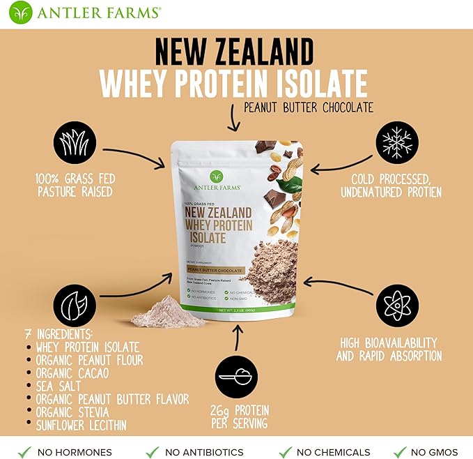 Antler Farms - 100% Grass Fed New Zealand Whey Protein Isolate Bundle, 2 lbs - Pure and Clean, 7 Ingredients, Cold Processed