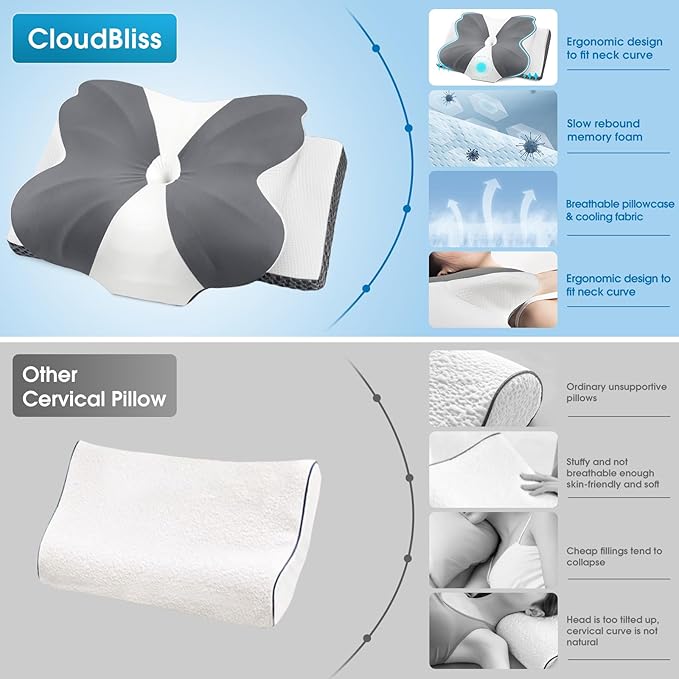 CloudBliss Cervical Memory Foam Pillow for Neck and Shoulder, Contour Neck Support Pillow with Cooling Case, Ergonomic Bed Pillow, Support for Side Back Stomach Sleepers (Grey, King Size)