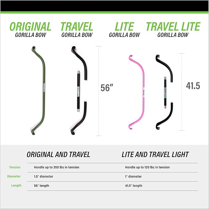 Travel Gorilla Bow Portable Home Gym System, Strength Training Equipment 100 Plus Quality Workouts, All in One Exercise Equipment for Travel, Home Gym & Outdoor Workouts