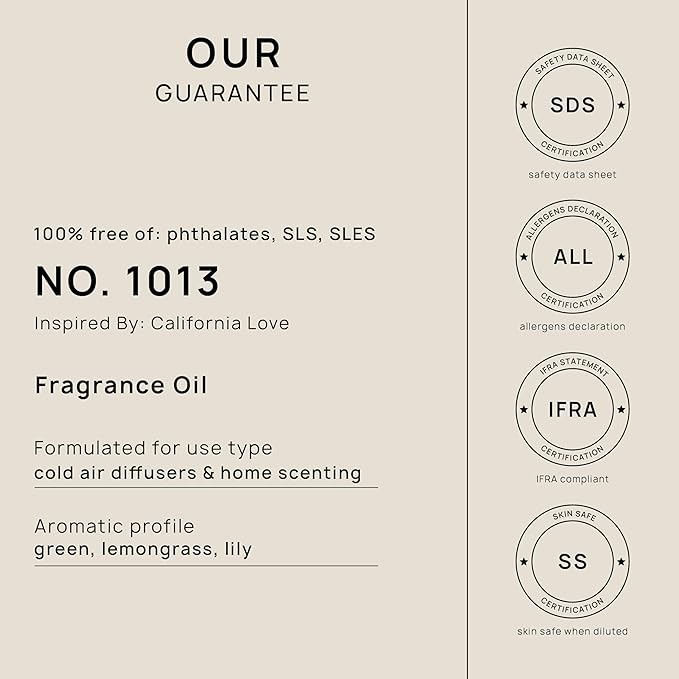 VINEVIDA (128oz) Hotel Fragrance Collection Diffuser Oil - Hotel Scents Diffusers for Home - Cold Air Diffuser Oil - Hotel Scent Essential Oil - Scent No.1013 Inspired by The Delano Hotel