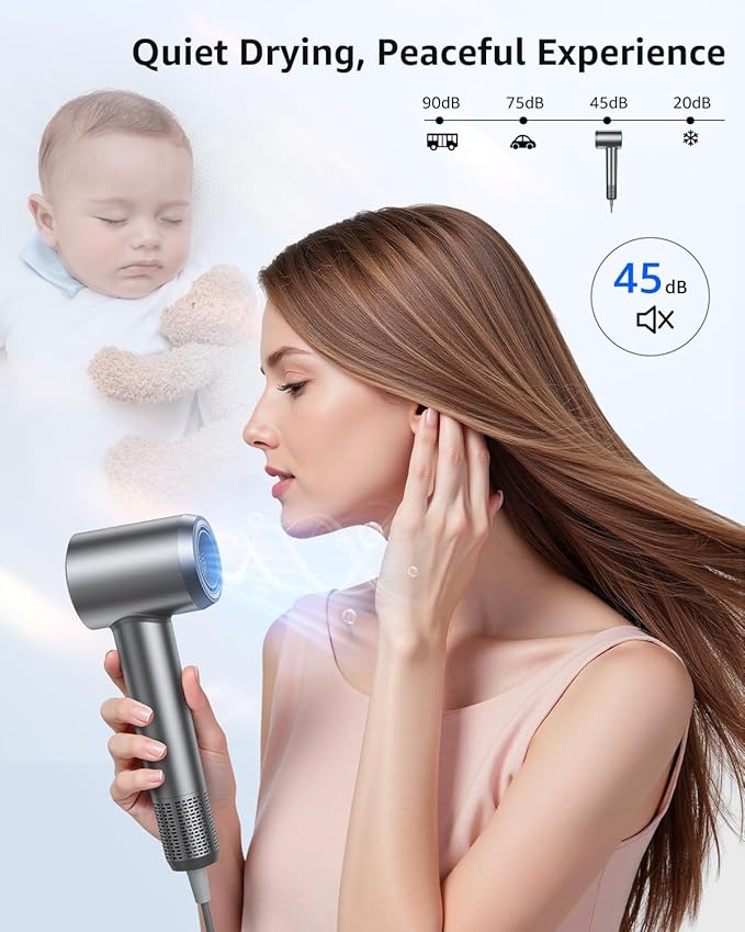 Hair Dryer, 160000 RPM High-Speed Ionic Blow Dryer Portable Professional Lightweight Hair Dryers with 200 Million Negative Ions, Fast-Drying, Quiet Hair Dryer with Nozzle for Home, Salon, Travel（HF03）
